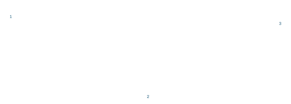 curveline1000x360 white